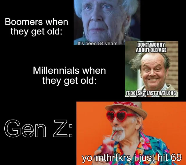 Gen Z là gì
